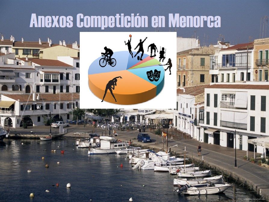 Documentación competición en Menorca